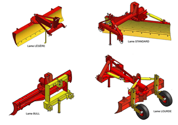 Matériel de ferme/outillage - Lames niveleuse - Lame niveleuse