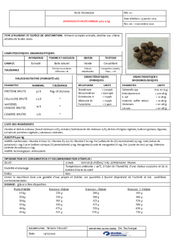 Elevage - Alimentation animale - Aliment complet chien haute énergie